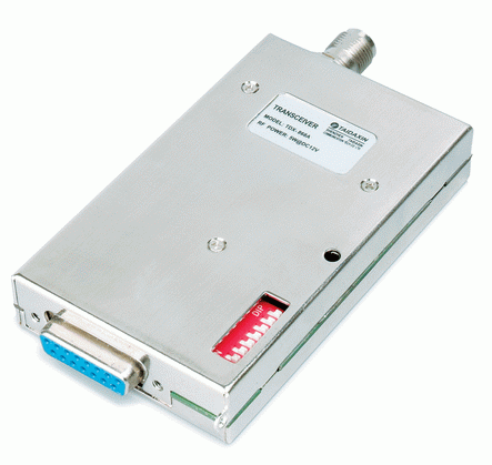 TDX868A